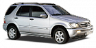 Mercedes Benz W163 M-Klasse (ML) 1998-2004