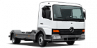 Mercedes Benz Atego 1998-2003